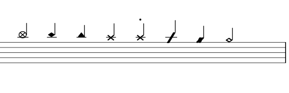 Notation for Cymbals