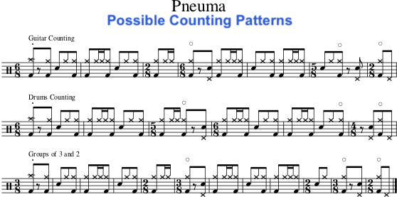 Pneuma TOOL Drum Part Notation Sheet Music