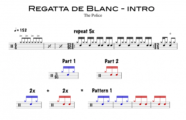 Excerpt of Sheet Music for Regatta de Blanc Drum Part